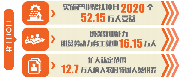冬日的本溪市本溪满族自治县草河口镇茳草村银装素裹,13栋高标准草莓
