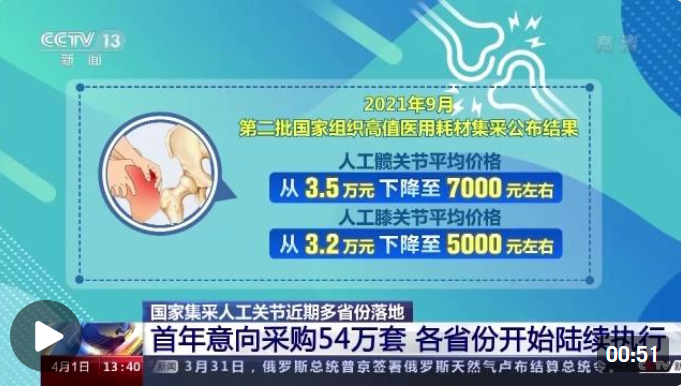 5万元→7000元!人工关节集采落地 患者付费少八成-东北新闻网