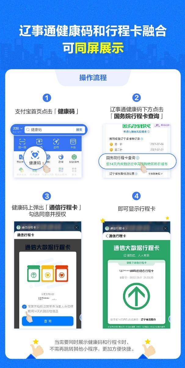 辽宁人注意了今起辽事通健康码和行程卡可同屏显示