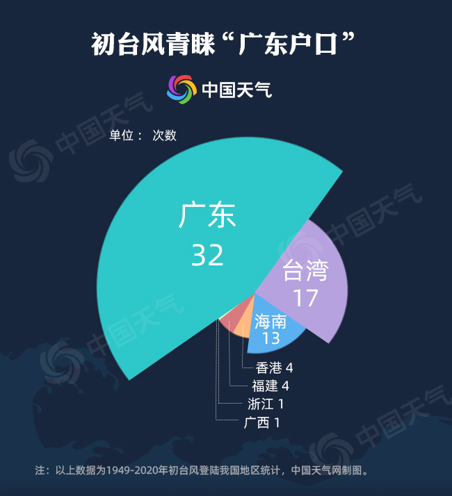 台风“暹芭”上岸 广东电白 华南警惕极端连续 强降雨