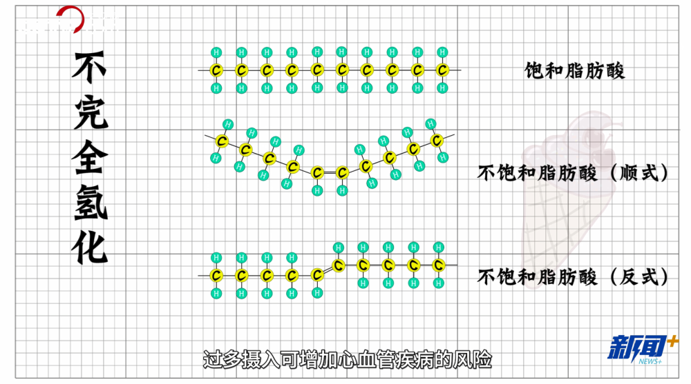 冰淇淋和雪糕有什么区别，其实冰淇淋里一半是氛围