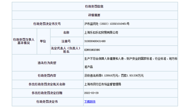 上海樂扣樂扣再被罰款 年初剛因不合格拉桿箱被罰