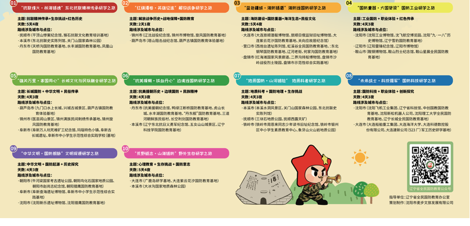 辽宁:创新开展国防教育构建“大国防”教育格局(图2)